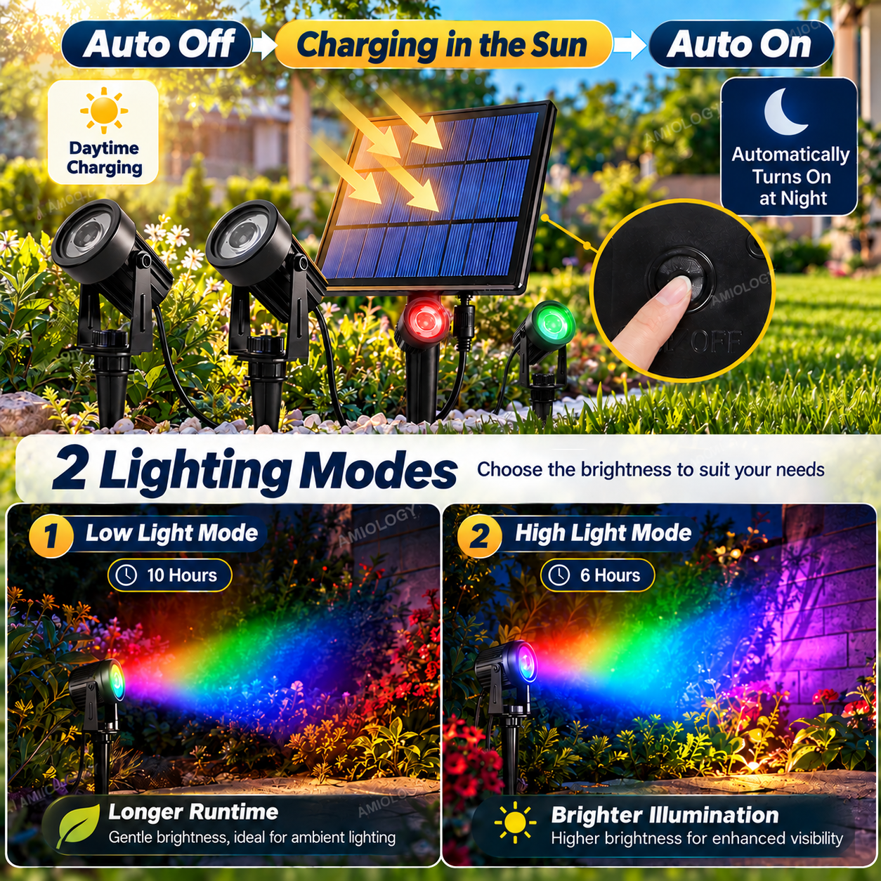 AMIOLOGY 4-Head RGB Solar Garden Spotlights – IP65 Colour Changing Outdoor Lights - Image 5